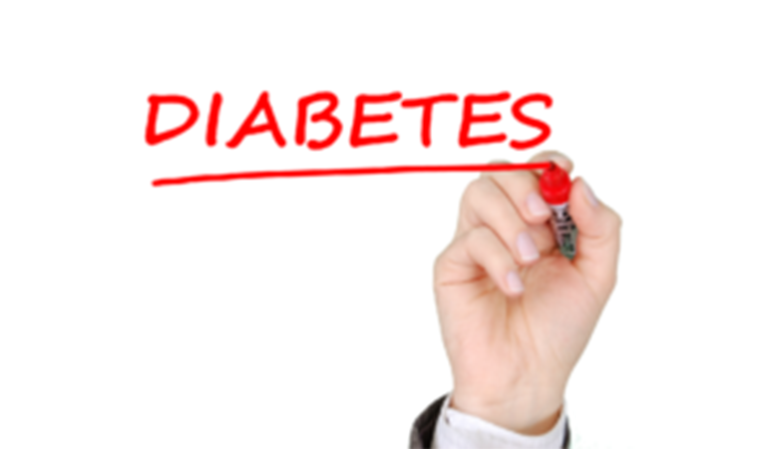 Are you at risk of developing diabetes?